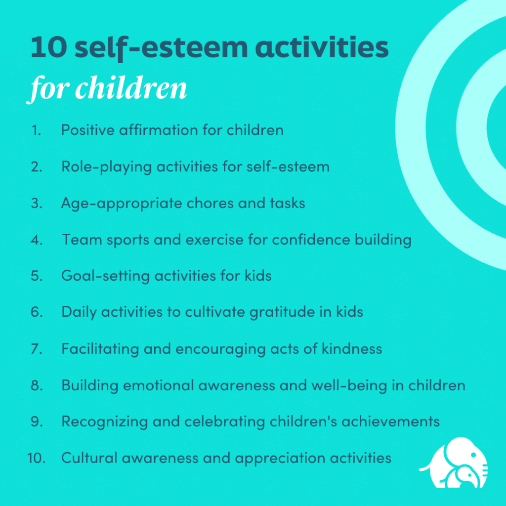 An infographic for 10 Self-Esteem Activities for Children